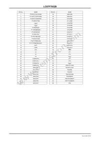 LC87F7932BUEF-2H Datasheet Page 9