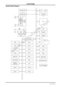 LC87F7932BUEF-2H Datasheet Page 10