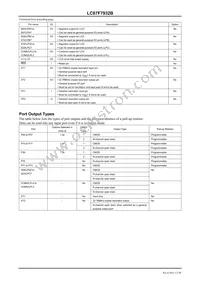LC87F7932BUEF-2H Datasheet Page 12