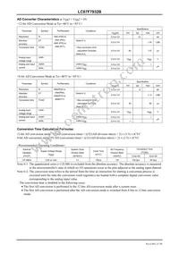 LC87F7932BUEF-2H Datasheet Page 21