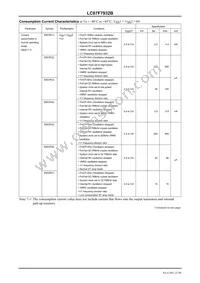 LC87F7932BUEF-2H Datasheet Page 22