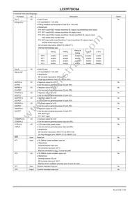 LC87F7DC8AVU-QIP-H Datasheet Page 11