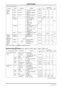 LC87F7DC8AVU-QIP-H Datasheet Page 15