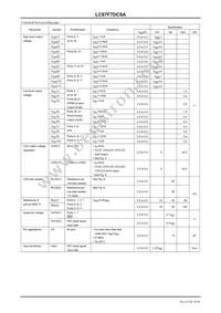 LC87F7DC8AVU-QIP-H Datasheet Page 16