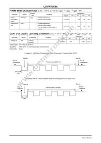 LC87F7DC8AVU-QIP-H Datasheet Page 22