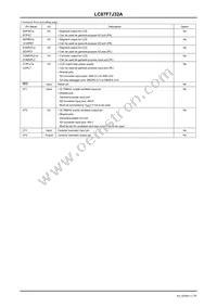 LC87F7J32AU-QIP-E Datasheet Page 11