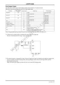 LC87F7J32AU-QIP-E Datasheet Page 12