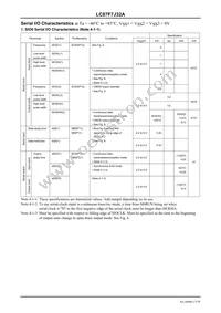 LC87F7J32AU-QIP-E Datasheet Page 17