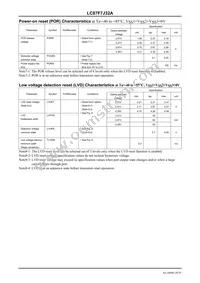 LC87F7J32AU-QIP-E Datasheet Page 20