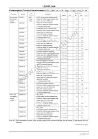 LC87F7J32AU-QIP-E Datasheet Page 21