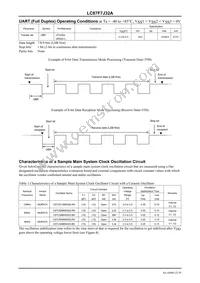 LC87F7J32AU-QIP-E Datasheet Page 23