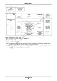 LC87F7NC8AVUEJ-2H Datasheet Page 6