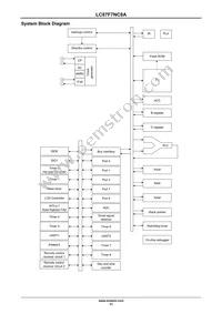 LC87F7NC8AVUEJ-2H Datasheet Page 11