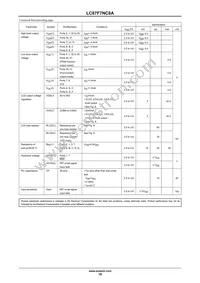 LC87F7NC8AVUEJ-2H Datasheet Page 18