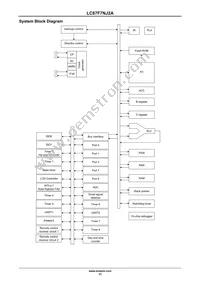 LC87F7NJ2AVUEJ-2H Datasheet Page 11