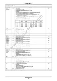 LC87F7NJ2AVUEJ-2H Datasheet Page 13