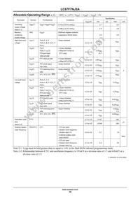 LC87F7NJ2AVUEJ-2H Datasheet Page 16