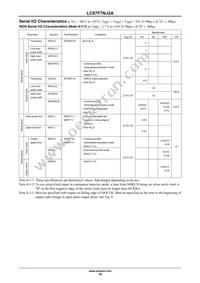 LC87F7NJ2AVUEJ-2H Datasheet Page 19