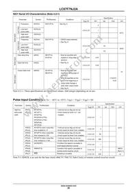 LC87F7NJ2AVUEJ-2H Datasheet Page 20