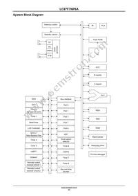 LC87F7NP6AVUEJ-2H Datasheet Page 11