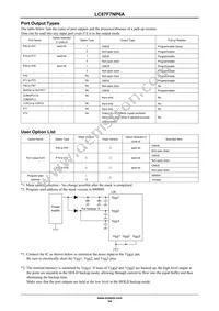 LC87F7NP6AVUEJ-2H Datasheet Page 14