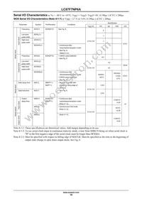 LC87F7NP6AVUEJ-2H Datasheet Page 19