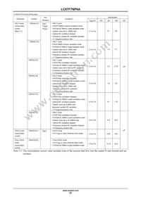 LC87F7NP6AVUEJ-2H Datasheet Page 23