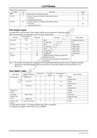 LC87FBG08AURE-TE-L-H Datasheet Page 11