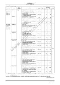 LC87FBG08AURE-TE-L-H Datasheet Page 22