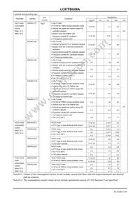 LC87FBG08AURE-TE-L-H Datasheet Page 23