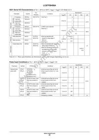 LC87FBH08AU-EB-3H Datasheet Page 20