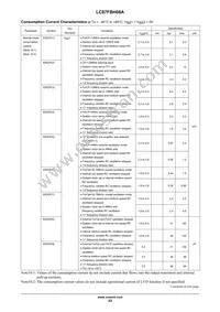 LC87FBH08AU-EB-3H Datasheet Page 23