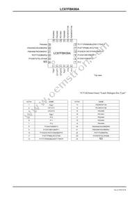LC87FBK08AU-SSOP-H Datasheet Page 8