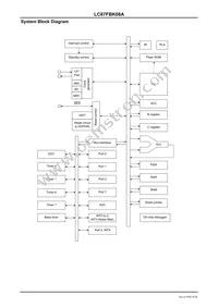 LC87FBK08AU-SSOP-H Datasheet Page 9