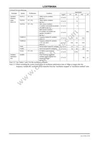 LC87FBK08AU-SSOP-H Datasheet Page 15