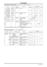 LC87FBK08AU-SSOP-H Datasheet Page 17