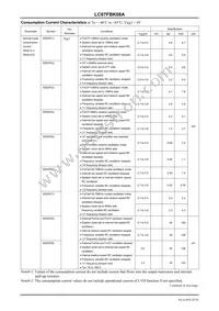 LC87FBK08AU-SSOP-H Datasheet Page 20