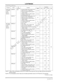 LC87FBK08AU-SSOP-H Datasheet Page 21