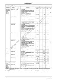 LC87FBK08AU-SSOP-H Datasheet Page 22