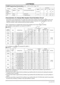 LC87FBK08AU-SSOP-H Datasheet Page 23