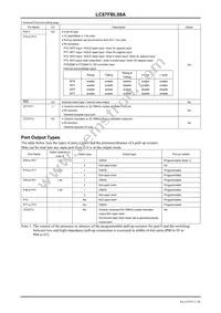 LC87FBL08AU-EB-3H Datasheet Page 11