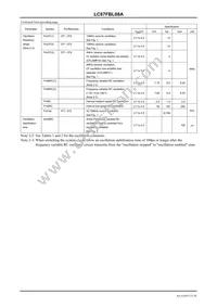 LC87FBL08AU-EB-3H Datasheet Page 15