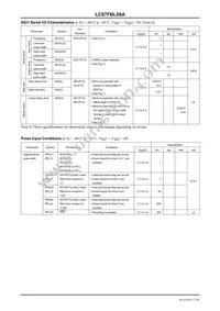 LC87FBL08AU-EB-3H Datasheet Page 17