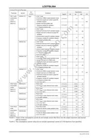 LC87FBL08AU-EB-3H Datasheet Page 22