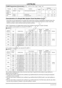 LC87FBL08AU-EB-3H Datasheet Page 23