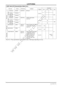 LC87FC096AVUEF-3H Datasheet Page 15