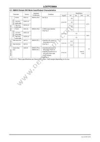 LC87FC096AVUEF-3H Datasheet Page 16