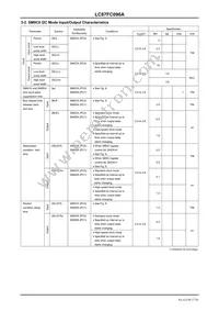 LC87FC096AVUEF-3H Datasheet Page 17