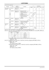 LC87FC096AVUEF-3H Datasheet Page 18