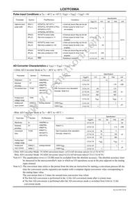 LC87FC096AVUEF-3H Datasheet Page 19